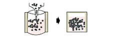 Pouch fill/seal packaging