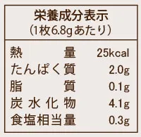 栄養成分表示の表示例