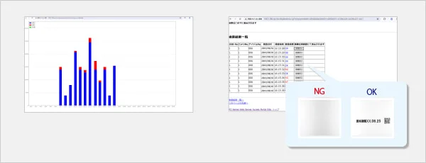 MSV：PCi Web