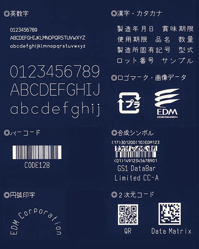 CO2レーザーマーカーLinx CSL30 印字サンプル