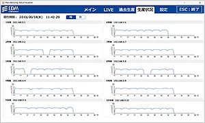 MSV：過去生産画面